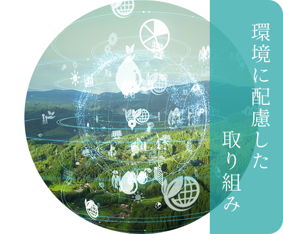 環境に配慮した取り組み